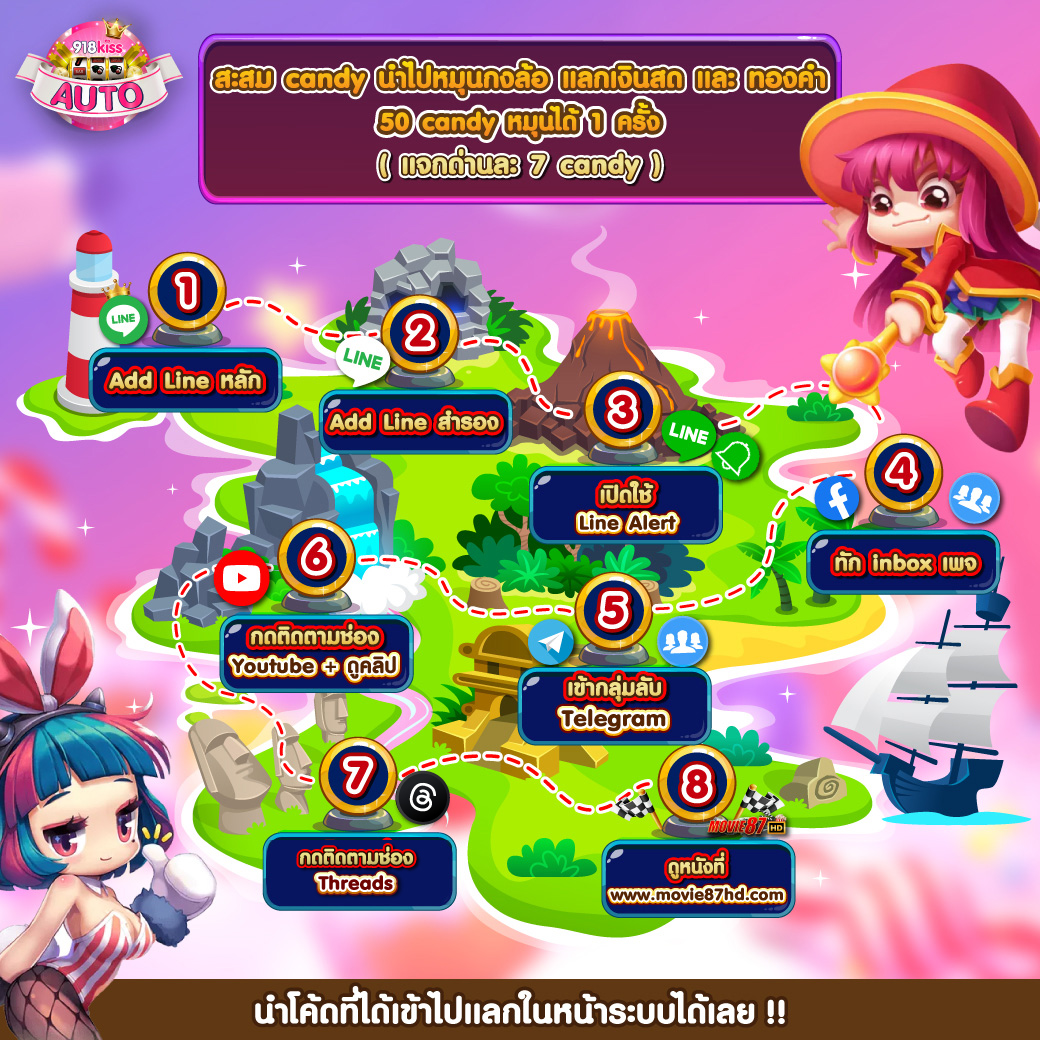 เว็บสล็อต วอ เลท ฝากง่าย ถอนเร็ว เดิมพันไม่มีขั้นต่ำ เริ่มต้นทันใจ