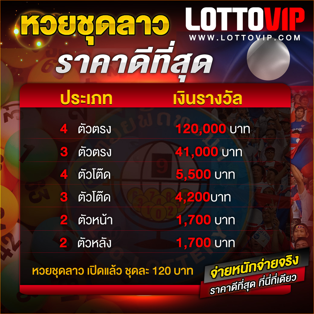 เว็ปตรง คาสิโนออนไลน์ระดับพรีเมียม จ่ายจริง ไม่มีขั้นต่ำ